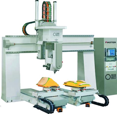 6 axis cnc machine working|6 axis cnc machine price.